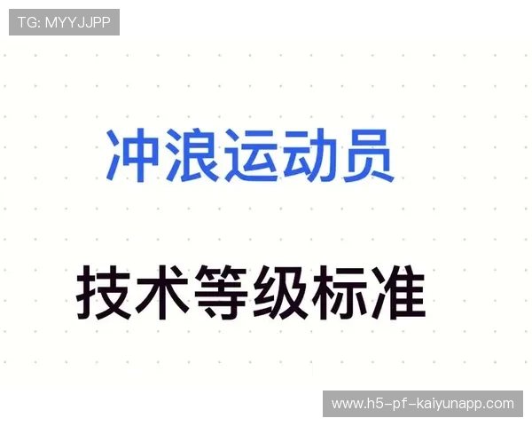 举重训练营开展学员能力等级认证促进教学规范化，举重运动员技术等级标准